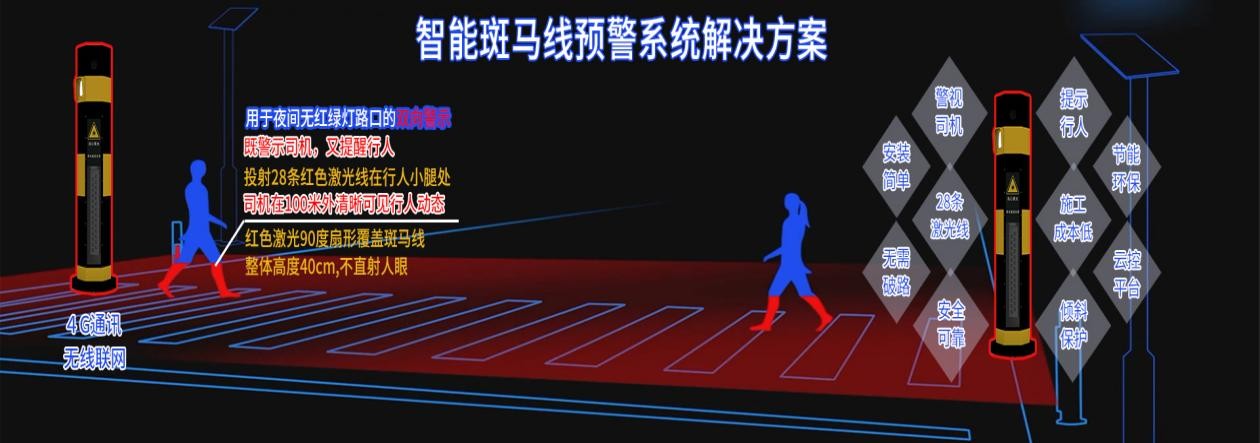 上海昇盈云解读智能预警斑马线系列之实际运行项目案例