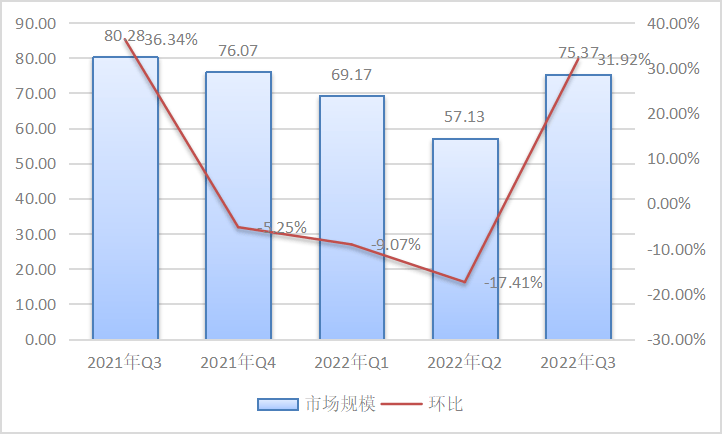 上海昇盈云深化科技成果转变应用领域成为上海智能斑马线独家