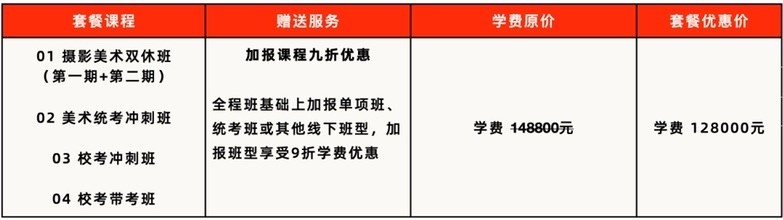 北京校区丨薪火艺考摄9博体育影学部2023-2024学年招生公告(图6)