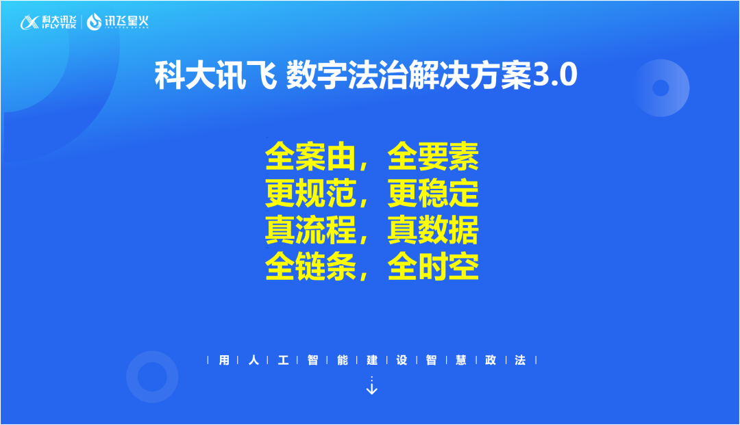 科大讯飞“数字法治3.0”亮相2023重庆智博会_中国网客户端
