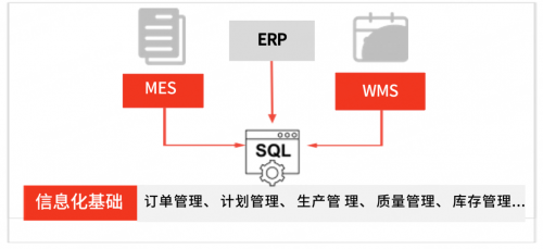 鲁邦通助力软硬结合的智能工厂解决方案，助力企业数字化发展