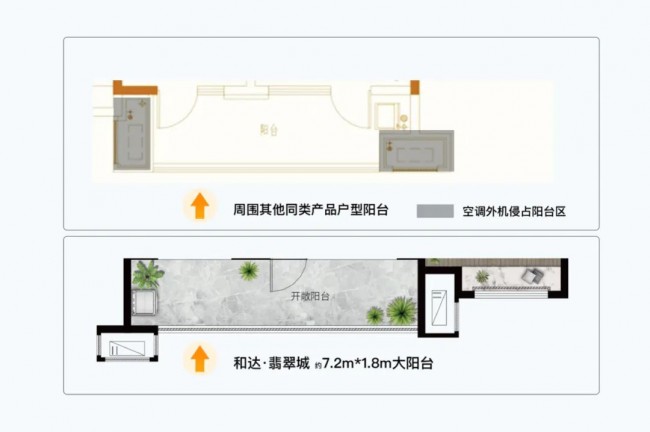 和达集团：居理想之上 会成长的一生之宅