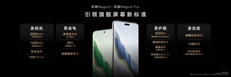 天马全新HTD技术赋能荣耀Magic6系列新品全球首发