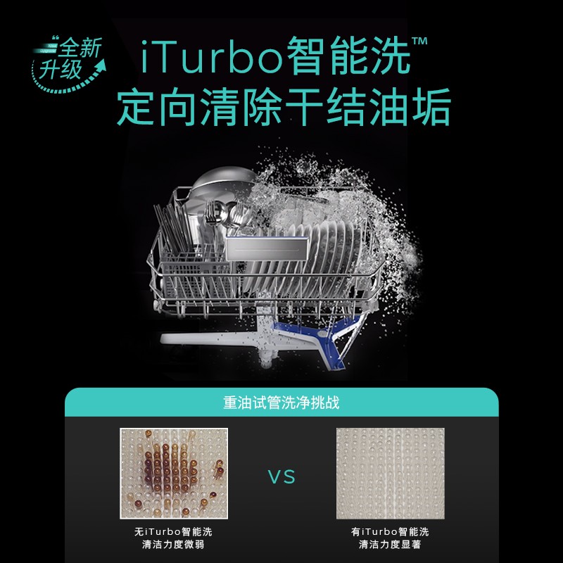 西门子洗碗机携iTurbo智能科技即将亮相2024AWE，连获十年销冠再拓新高地