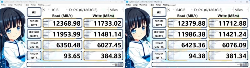 比“快”更快，冰火島Kanaga 540 PCIe 5.0 SSD評測