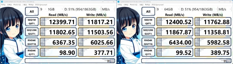 比“快”更快，冰火島Kanaga 540 PCIe 5.0 SSD評測