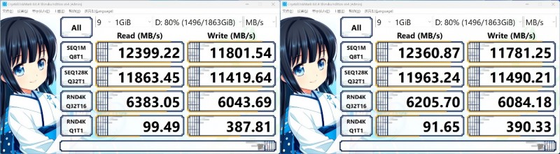 比“快”更快，冰火島Kanaga 540 PCIe 5.0 SSD評測