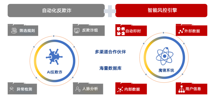 KOO钱包是正规平台吗？面向广大用户提供健全金融服务