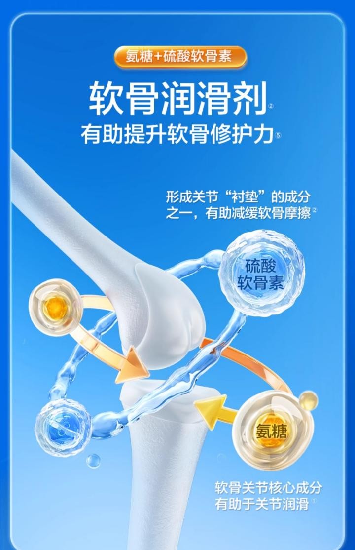 健力多氨糖软骨素钙片：补充氨糖，守护骨骼健康