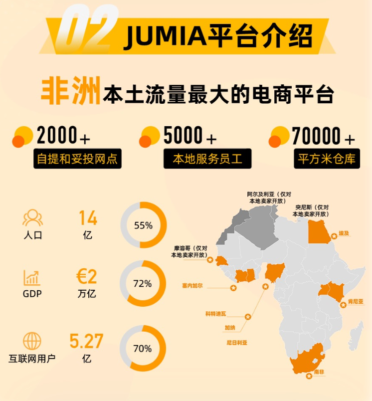 2024 JUMIA官方卖家峰会即将在杭州举办 “掘金非洲，扬帆起杭”8月9日 杭州见