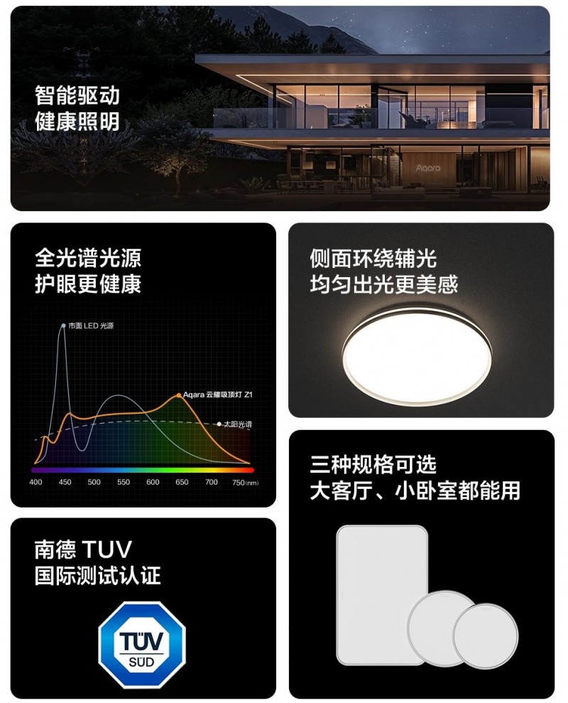 KB体育健康护眼新选择：Aqara云熙D1S与云耀Z1S全光谱智能吸顶灯上市(图2)