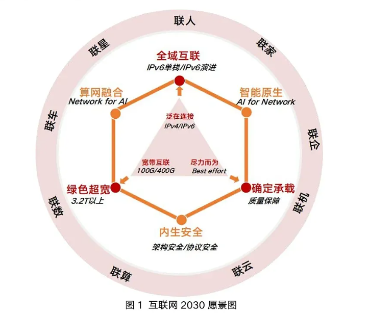 北京八维教育以“全员两万薪”为就业目标 培养高质量人才