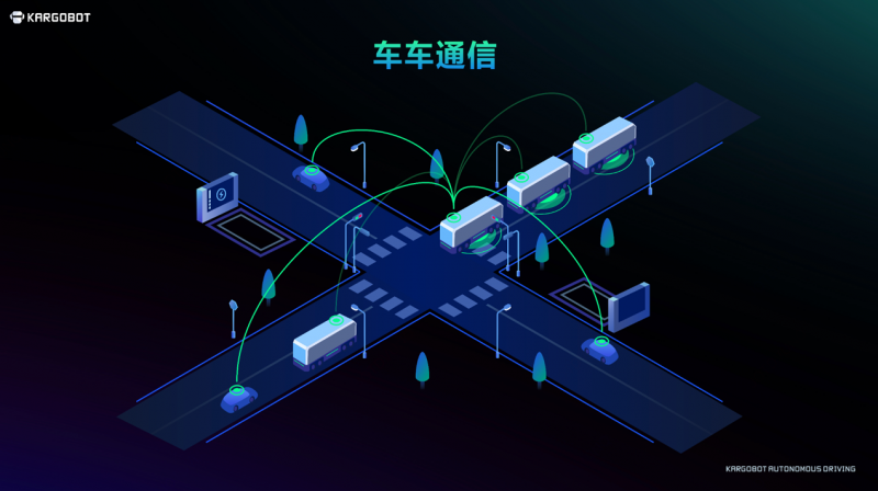 卡尔动力L4自动驾驶编队货运：车路云一体化商业突破绝佳路径