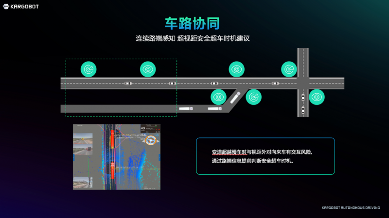 卡尔动力L4自动驾驶编队货运：车路云一体化商业突破绝佳路径