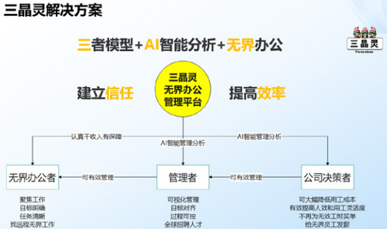 深圳市网鹏科技有限公司创始人苏宇鹏