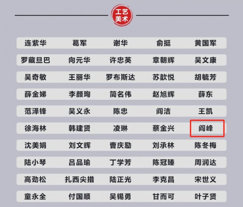 阎峰荣登“2024福布斯中国杰出匠人TOP 100”榜单