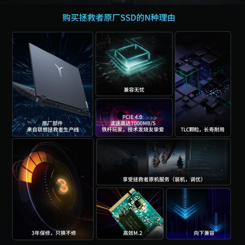 联想寒促盛典！Lenovo Care、部件加装升级等多项服务特惠来袭！守护安心新一年！ 业界 第4张