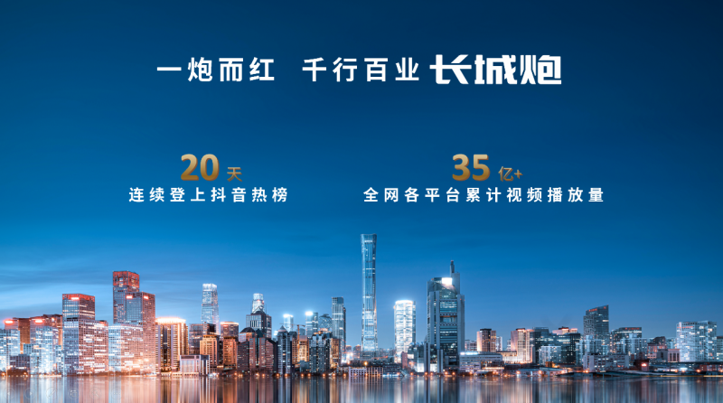 第27次夺冠 长城皮卡2024年全球累计销量突破17.7万辆 再创行业新巅峰第15张