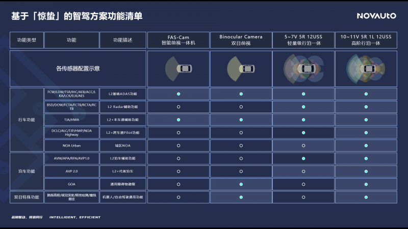 超星未来梁爽：软硬件协同优化，赋能AI 2.0新时代